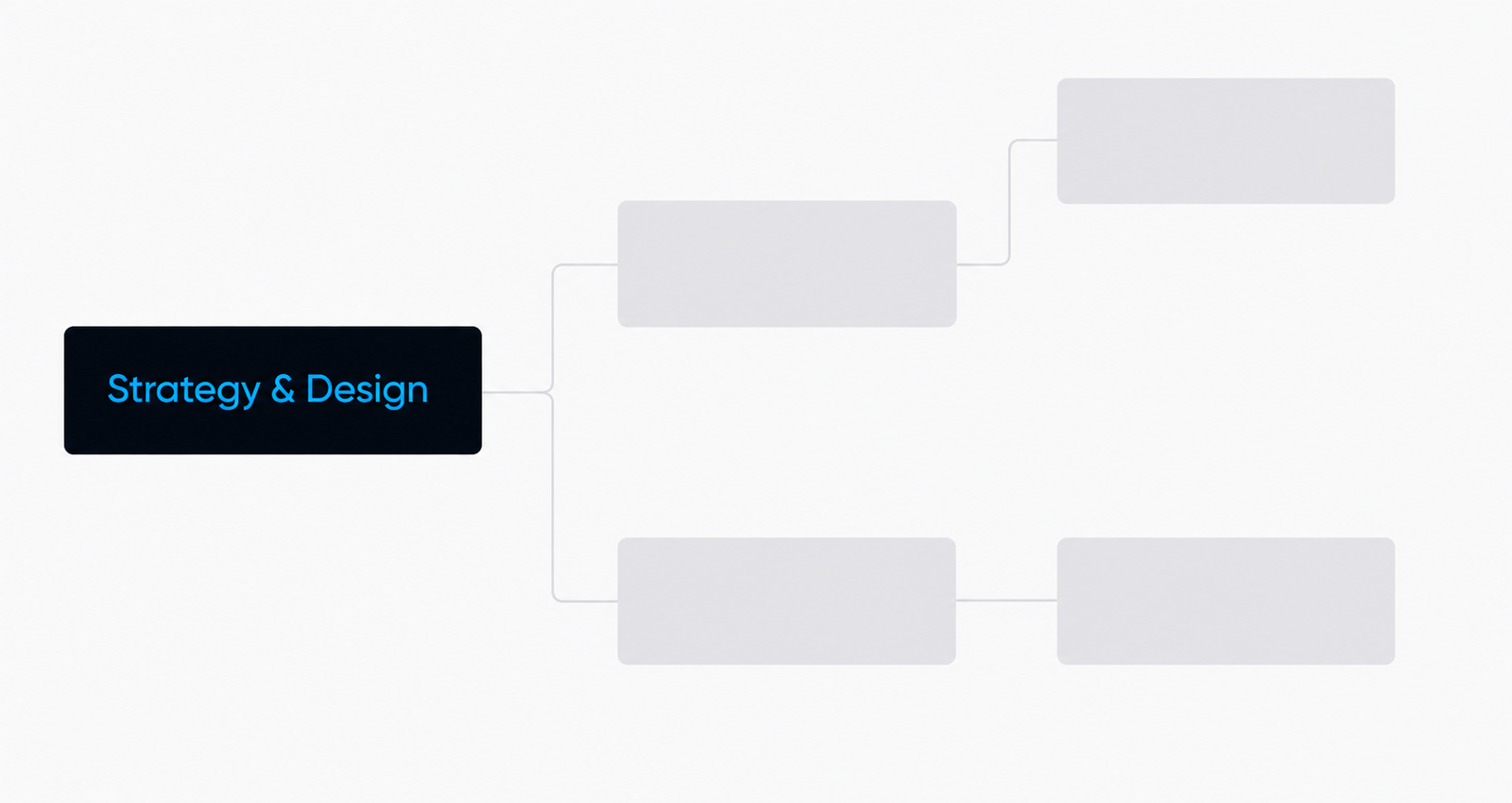 Strategy & Design